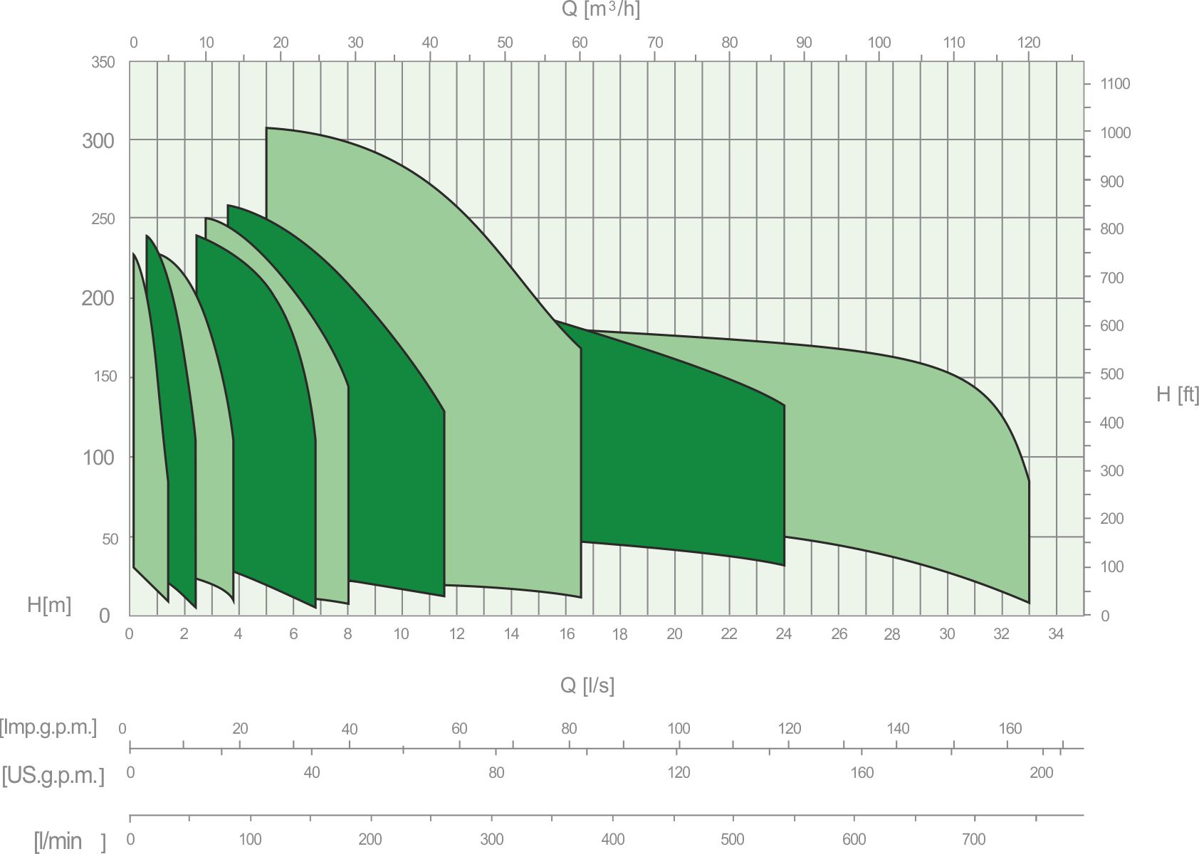 CVXtable21