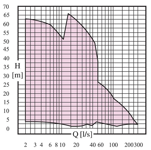 k-kompact_table